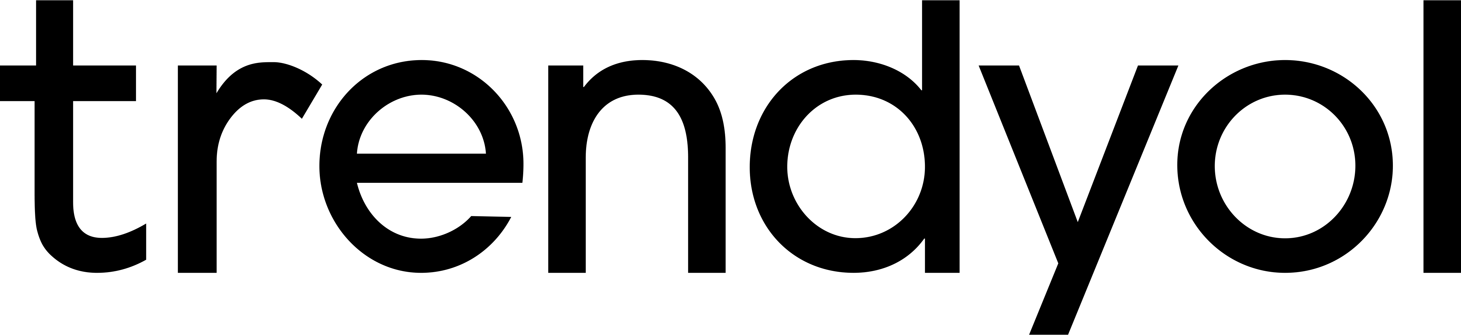Trendyol